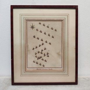 Set Of C18th 'Fleet Maneouvres' Cop...