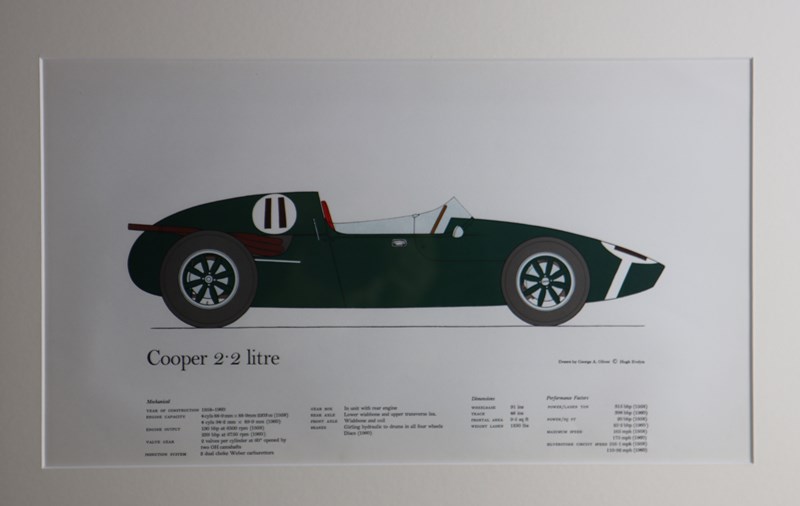 Set Of Four Early Racing Car Illustrations-lodestar-decorative-cooper-22-litre-main-638255544333004508.JPG
