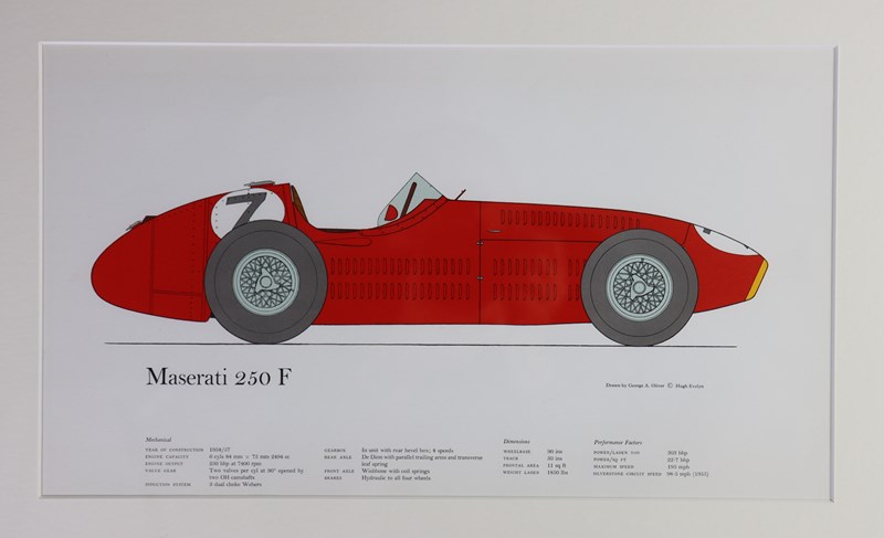 Set Of Four Early Racing Car Illustrations-lodestar-decorative-maserati-250-f-main-638255544422378761.JPG