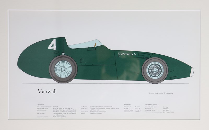 Set Of Four Early Racing Car Illustrations-lodestar-decorative-vanwall-main-638255544190827967.JPG