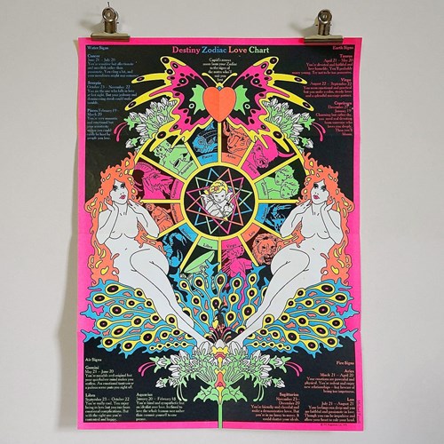 Psychedelic 'Destiny Zodiac Love Chart' Poster By Michael Farrell, 1970S